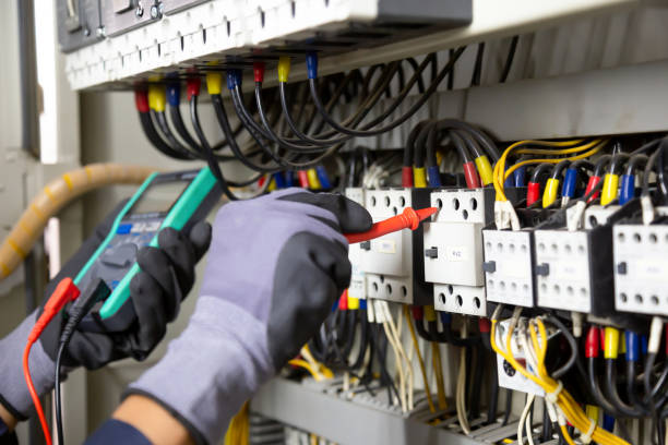 Best Backup Power Systems Installation  in Windermere, FL